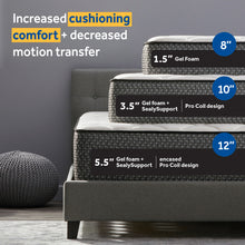 Load image into Gallery viewer, Sealy Response Essentials Colchón de resortes en espiral encapsulado de 10 "en una caja, tamaño King