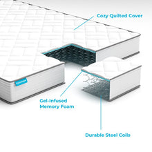 Load image into Gallery viewer, Colchón de resortes Linenspa Explorer de 6 "