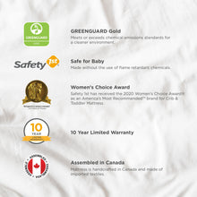 Load image into Gallery viewer, Safety 1st Sweet Dreams colchón firme para cuna y niño pequeño de 5 ", núcleo termoadhesivo, blanco