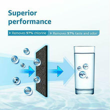 Load image into Gallery viewer, Filtro de agua para refrigeradora general electric MOD. WD-MSWF