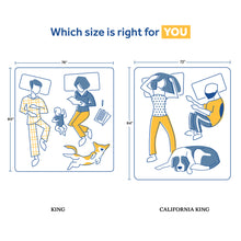 Load image into Gallery viewer, Sealy Response Essentials Colchón de resortes en espiral encapsulado de 10 "en una caja, tamaño King