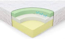 Load image into Gallery viewer, Colchón de Memory Foam Zinus Spa Sensations Theratouch 8 Inch