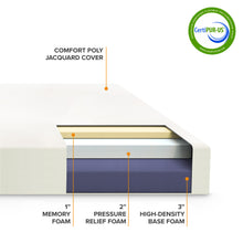 Load image into Gallery viewer, Best Price Colchón de Memory Foam de 6 pulgadas