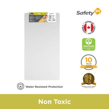 Load image into Gallery viewer, Safety 1st Sweet Dreams colchón firme para cuna y niño pequeño de 5 ", núcleo termoadhesivo, blanco