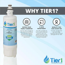 Load image into Gallery viewer, Filtro de agua para refrigeradora Lg y Kenmore Mod. RWF1052