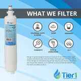 Filtro de agua para refrigeradora general electric MOD. RWF1063